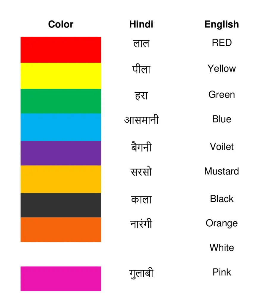 colors in Hindi